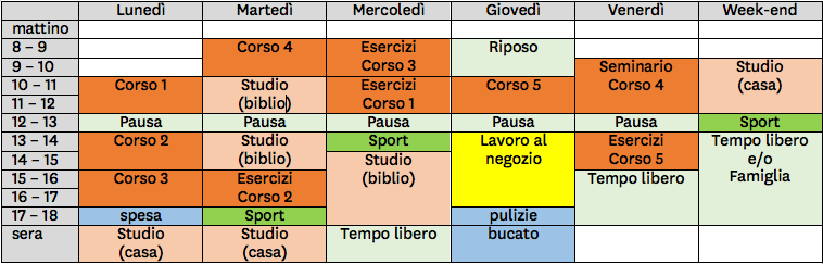 Agenda Ita