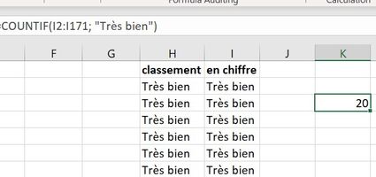 Excel Count If