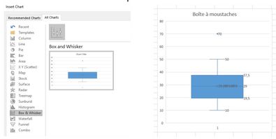 Excel Box Whisker