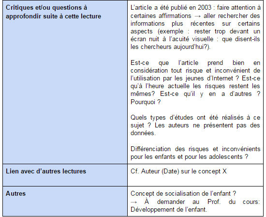 Prendre Des Notes A2 3